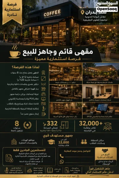 فرصة ذهبية للاستثمار في مشروع كوفي هاوس جاهز للبيع مقابل البوابة الجنوبية لجامعة العلوم التطبيقية 2