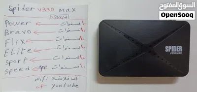 ريسيفرات مستعملة للبيع مشاهدة كأس العالم 4