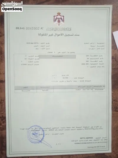 ارض للبيع في المفرق من المالك مباشره بدوان اية عمولات واصل جميع الخدمات(شارع مُعبد،ماء،كهرباء) 3