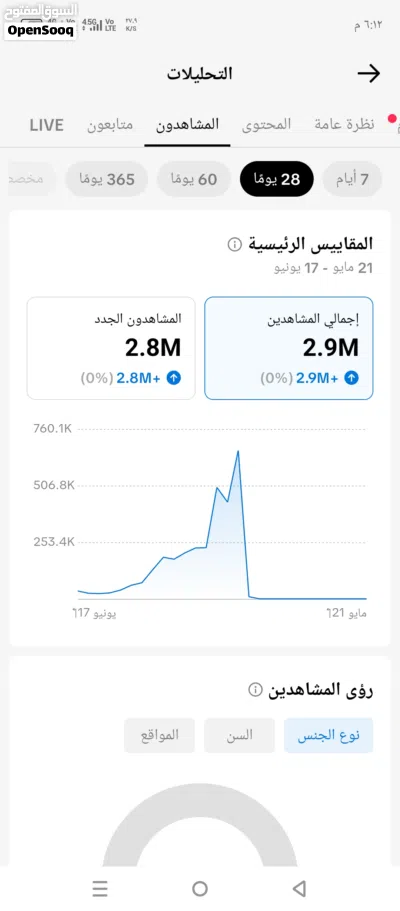 حساب تيك توك سعودي 2