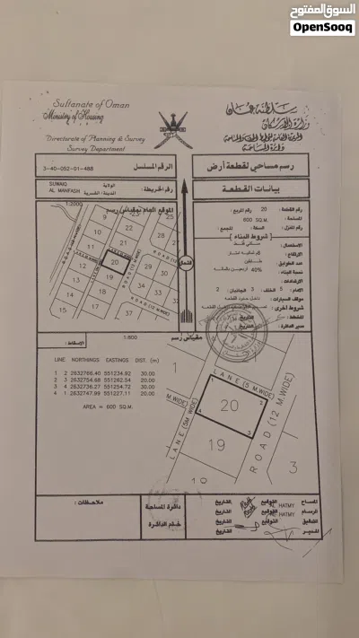 أراضي للبيع (زراعية،سكنية) مخطط جديد 2