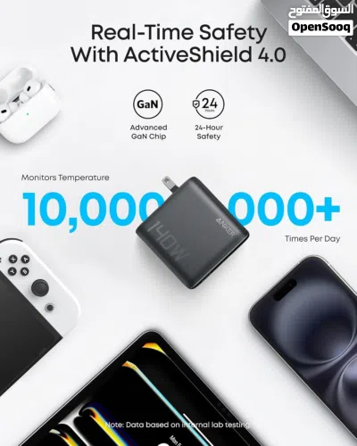 شاحن Anker zolo 140w مكرشم 4