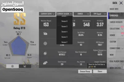 S2 Account/ S3 To Rp / 77 Collection/ 5 Gun Max / Raven X shut Max / landing Car 2