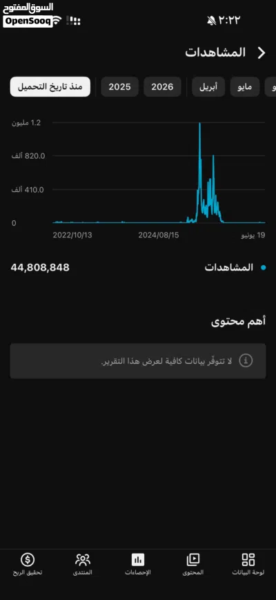 قناه يوتيوب للبيع بسعر اقل من السوق 2
