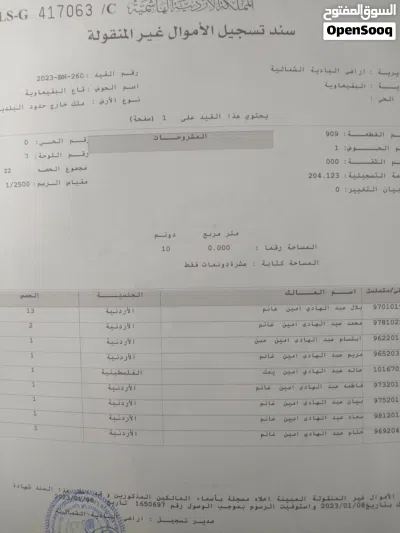 ارض للبيع البقعاويه 3