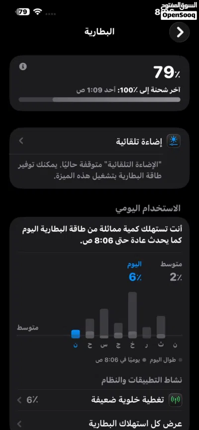 ايفون 13 برو ماكس 256 جيجا 2