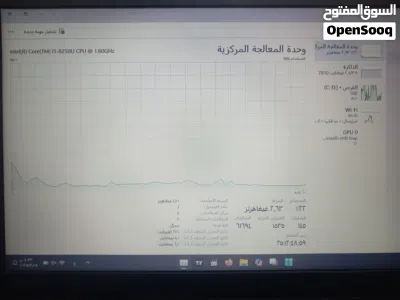لابتوب بحاله ممتازه فقط بحاجه هارديسك بكلف مع صيانه 50 تقريبا مافيه اي مشاكل معو شاحن شنته 3