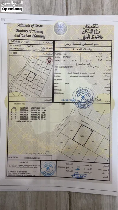 للبيع راضي زراعيه 3