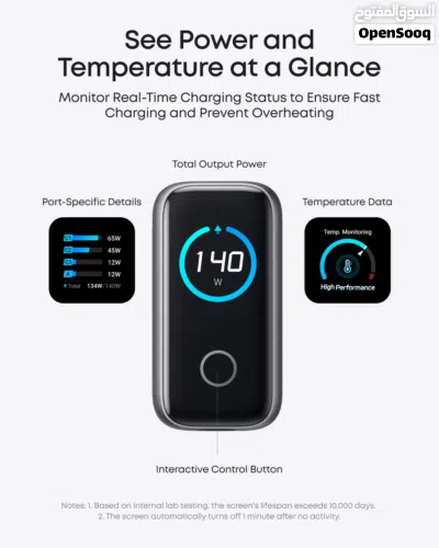 شاحن Anker zolo 140w مكرشم 2