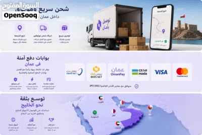 إنشاء المتاجر الإلكترونية للشركات و الأفراد: أبدا ربح التجارة الإلكترونية الان 2