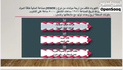 فرصةاستثمارية لقطاع الطاقة والمصانع محطة توليد كهرباء ألمانيةMWM متكاملة (شبه جديدة)5000الف ساعه فقط 2