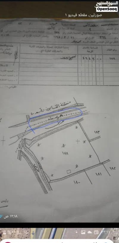 ارض بعربين على المتحلق الجنوبي موقع ممتاز 2