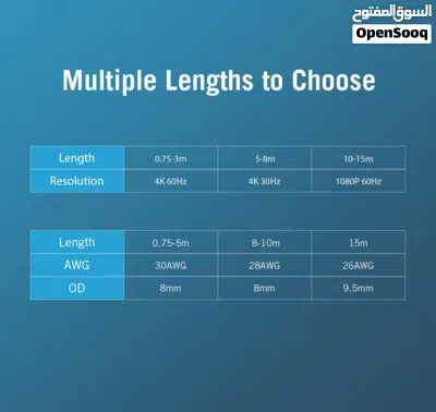 undefined 3