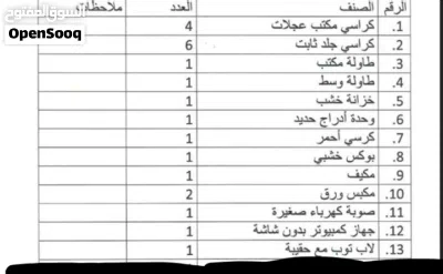 اثاث مكتب مستعمل 3