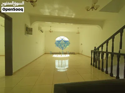 4Bedroom + Maidroom Villa for Rent in Azaiba 18 nov street 3