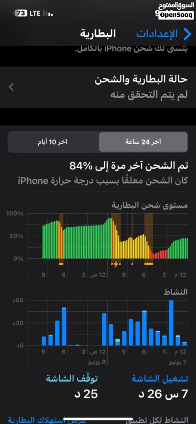 ايفون13 2