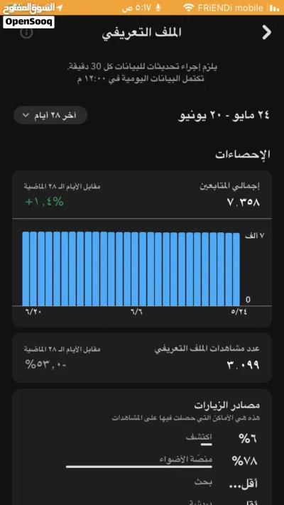 حساب سناب متفاعل للبيع 4
