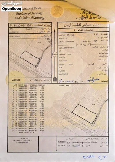 مزرعه للبيع بسعر مناسب موقع مميز على الشارع العام طريق عبري الداخلية 2