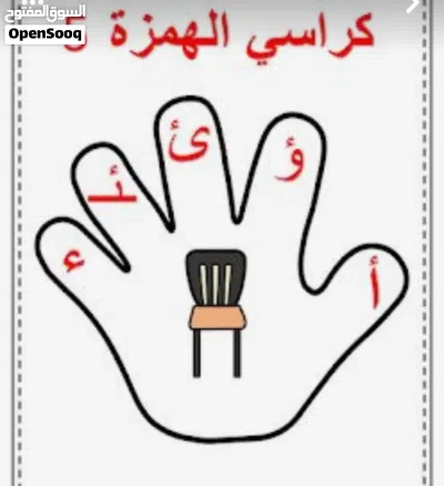 دروس تأسيس للاطفال من عمر ثلاث سنوات الي عمر ست سنوات 3