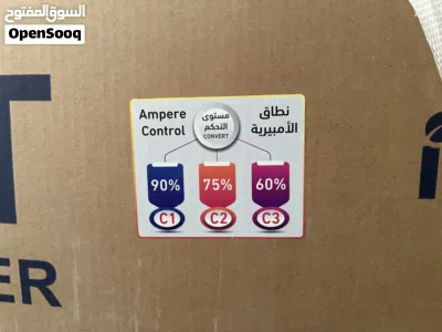 سبلت انفيرتر 2 طن للبيع 2