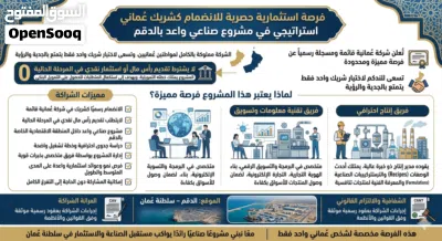 فرصة استثمارية حصرية للانضمام كشريك عُماني استراتيجي في مشروع صناعي واعد بالدقم 3