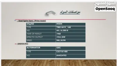 فرصةاستثمارية لقطاع الطاقة والمصانع محطة توليد كهرباء ألمانيةMWM متكاملة (شبه جديدة)5000الف ساعه فقط 4