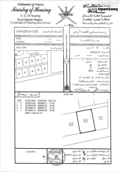 أرض شبك في بركاء 2