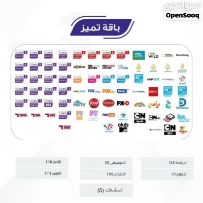 تجديد اشتراك بي ان سبورت 4