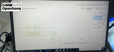 لابتوب ديل core i5 الجيل الحادي عشر في حال الوكالة موديل Latitude 3420 4