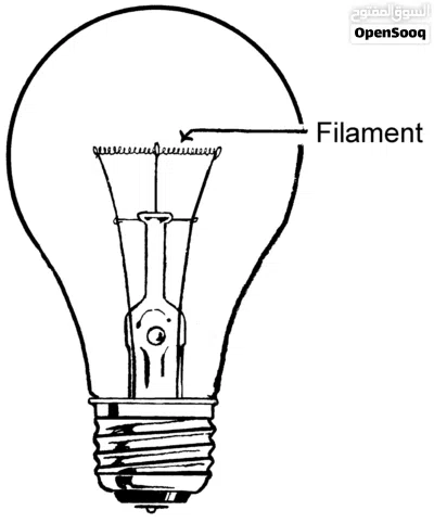 مصبح متنوعه lights clear bulb عرض رمضان كرتون واحد فيه خصم 15% 2