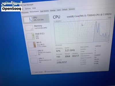 لابتوب لينوفو Y520 موديل 2012 4