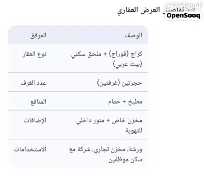 undefined 2