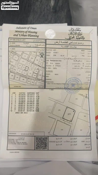 منزل للبيع بسعر جميلل- فرصه لا تتعوض 2