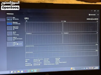 لابتوب اتش بي HP Laptop 3