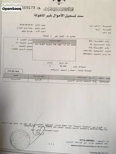 شقة سكنية للبيع بالقرب من جامعة اليرموك باسعار مناسبة 4