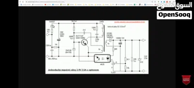 دورات تدريبيه هندسيه 2