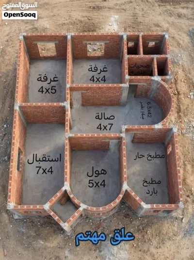 سلام عليكم عرض عقار بيع عرض شقق الايجار وله بيع وبي نسبه 4