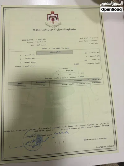 أرض للبيع في حسبان - موقع مميز بالقرب من الجامعة الألمانية الأردنية** 3