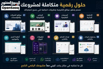 تصميم مواقع إلكترونية وتطبيقات احترافية 2