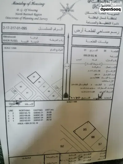 ارض سكنيه للبيع 2