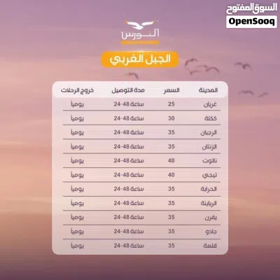 جيناكم سعر حرق الله ايبارك ساعة رولكس رجالية فخمه و انيقه و تنفع للمناسبات و الافراح ............. 4