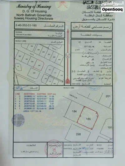 منزل للبيع 3