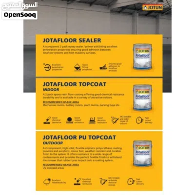 Jotun jotafloor sealer 18L 4