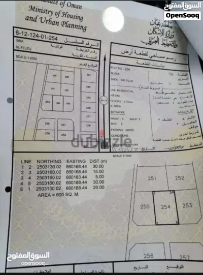 ارض للبيع في حارة الفليج القديمة 2