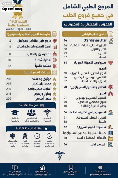 امتلك المرجع الأسطوري في عالم الطب: Cecil Textbook of Medicine (الطبعة 18) – النسخة الأخيرة المتاحة! 2