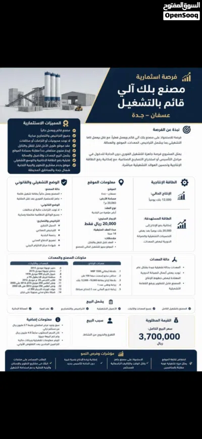للبيع مصنع بلك (طابوق) 2