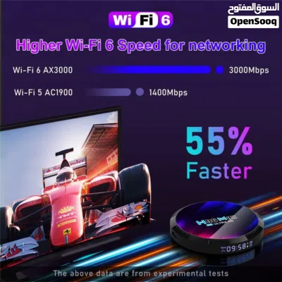 تيفي بوكس جديد الذاكرة 64 والرام 4 اندرويد 13 4