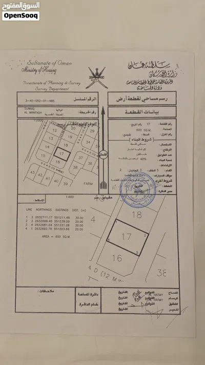 أراضي للبيع (زراعية،سكنية) مخطط جديد 4