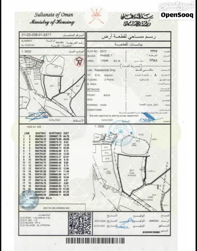 ارض سكنية مساحة كبيرة 2