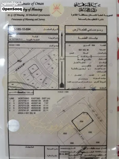 ارضين سوبر كونر الطيب 3